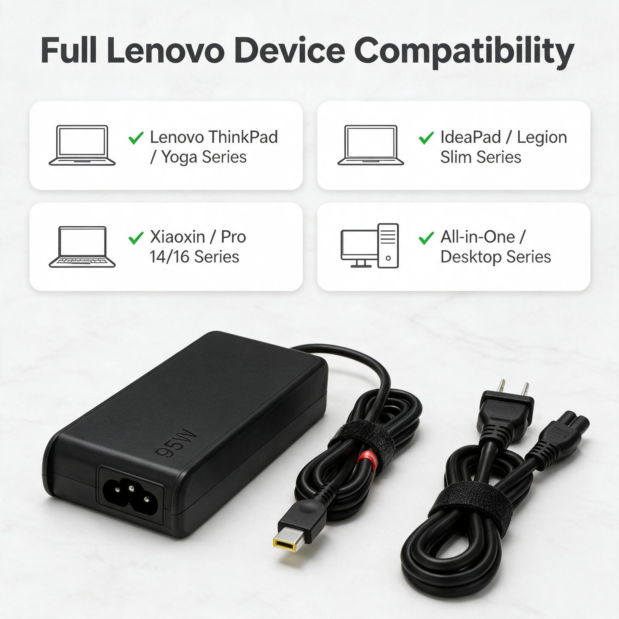 95W USB C Type C AC Adapter Charger Compatible for Lenovo pro14ACH2021Pro114 16YOG ADLX95YCC3A SA10R16878 Power Supply